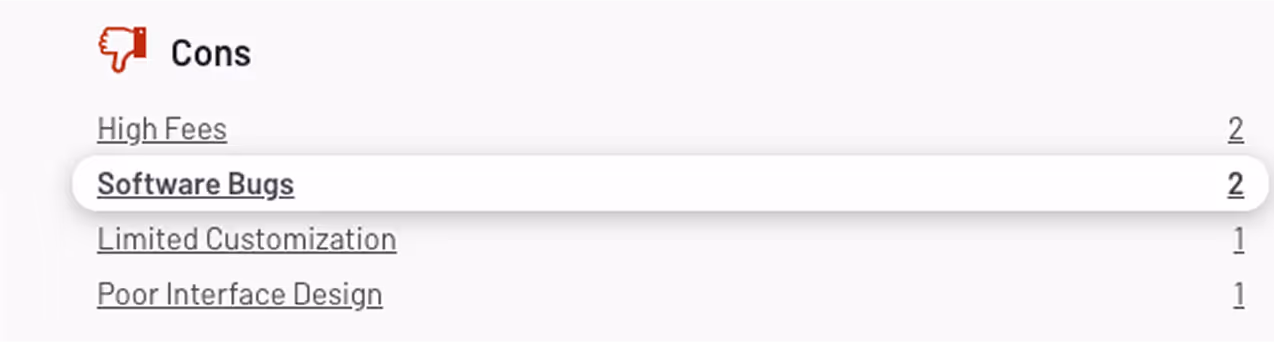 List titled 'Cons' with a thumbs-down icon, showing issues: High Fees (2), Software Bugs (2), Limited Customization (1), and Poor Interface Design (1).