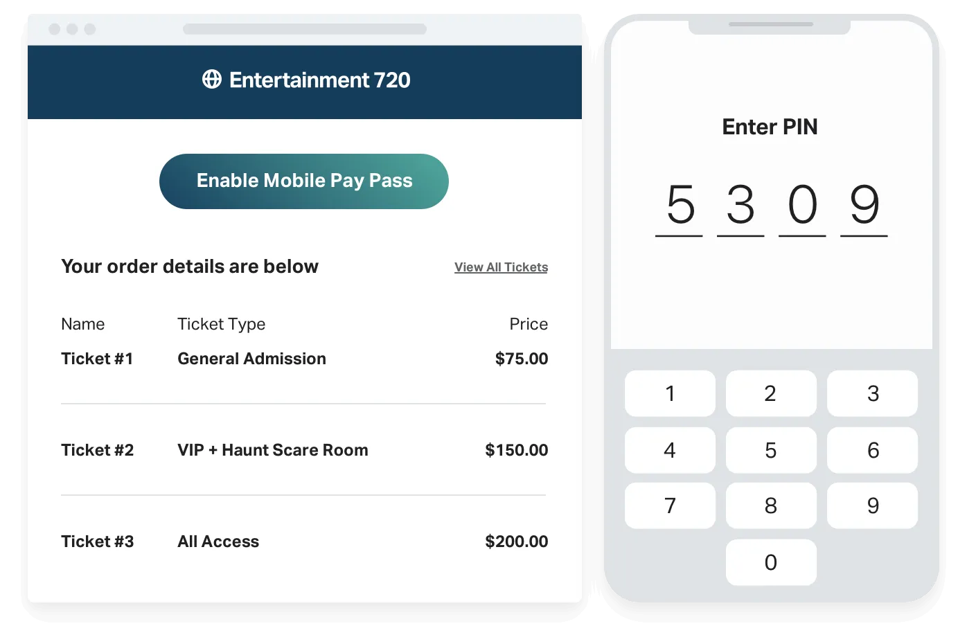 Screen showing an Entertainment 720 ticket order with three ticket types and prices on the left, and a mobile keypad on the right prompting to enter PIN 5309.