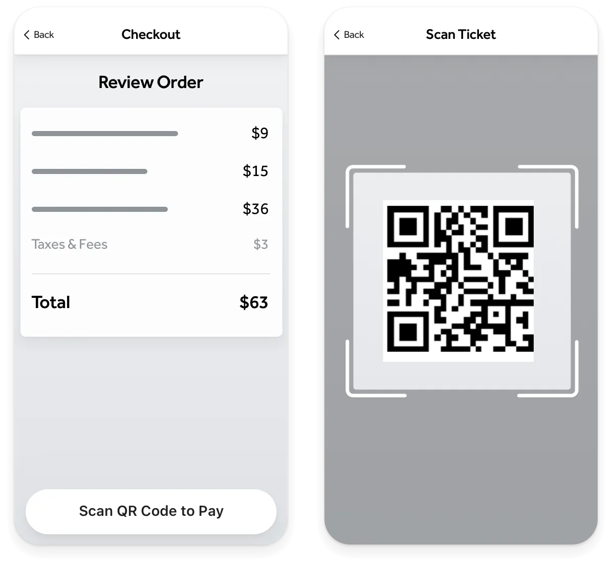 Two smartphone screens side by side: left screen shows a checkout page with order review and total price of $63; right screen shows a QR code scanning interface for payment.