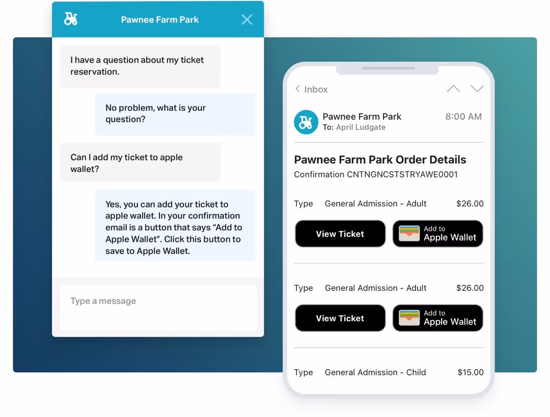 Chat window with Pawnee Farm Park customer support explaining how to add a ticket to Apple Wallet, alongside a phone screen showing order details with buttons to view ticket and add to Apple Wallet.