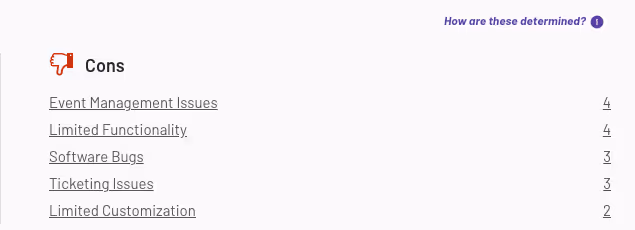 a white background with black text