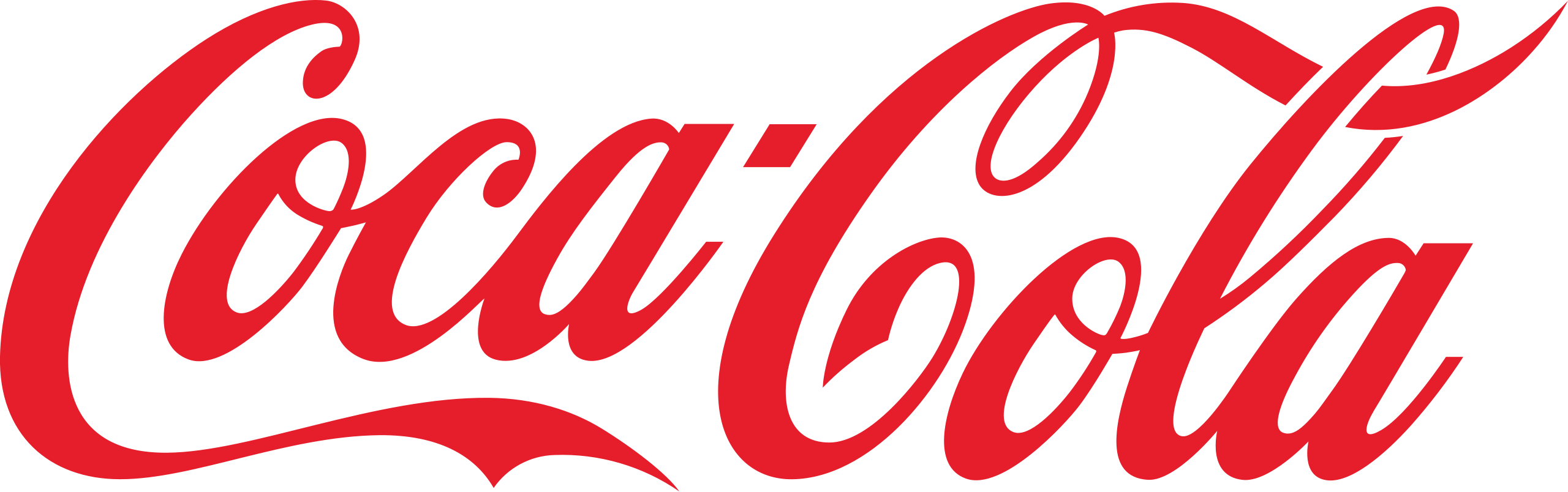 Klienci - Coca-Cola