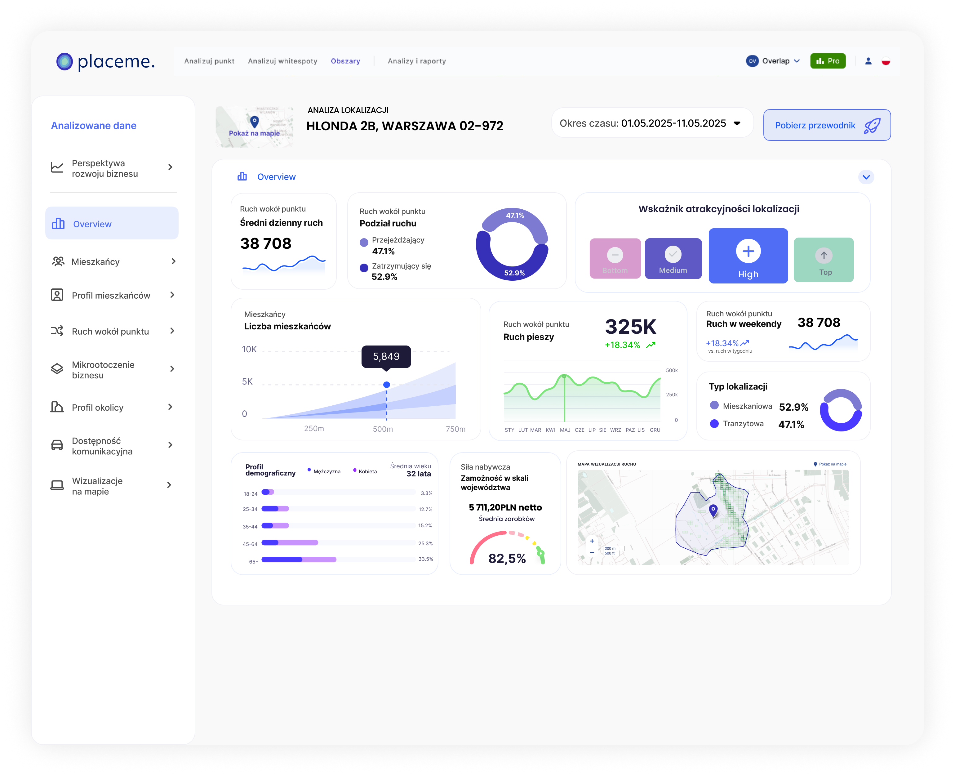 Dashboard Overview aplikacji Placeme