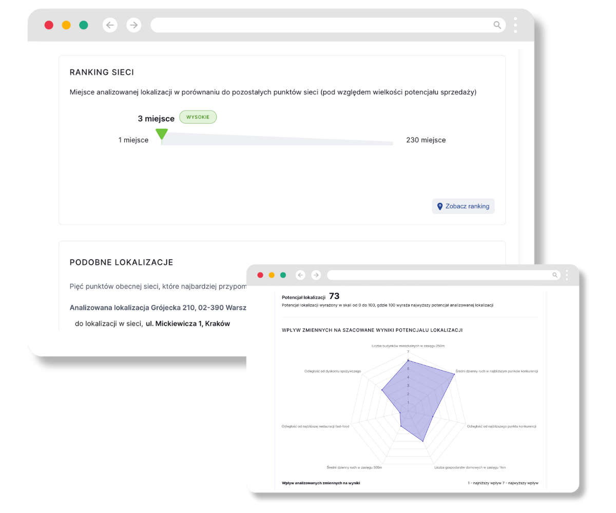 Modele potencjału - scoring lokalizacji, aplikacja Placeme