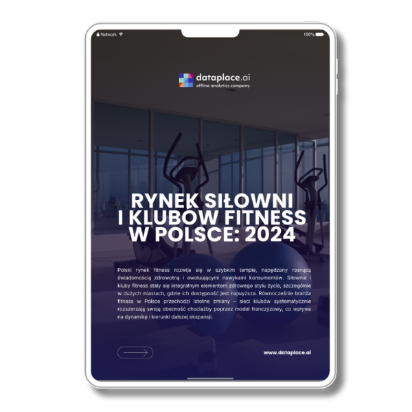 Raport: rynek siłowni i klubów fitness w Polsce