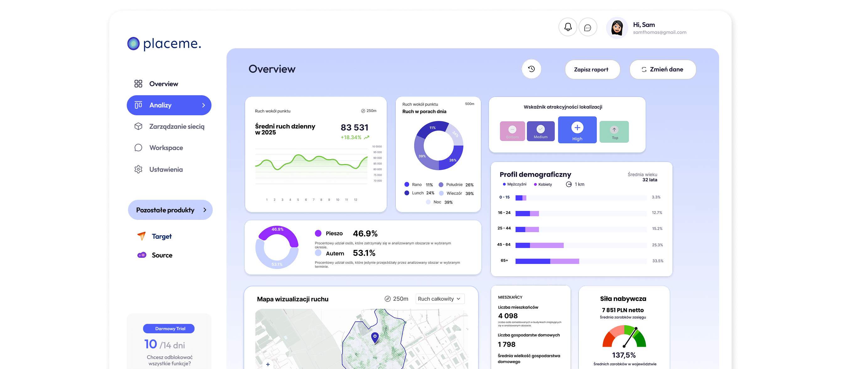Overview aplikacji Placeme - Oceń potencjał każdej lokalizacji i poznaj swoich klientów offline