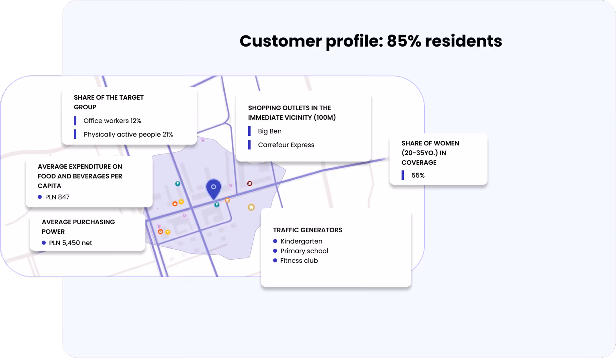 Geospatial data - FMCG