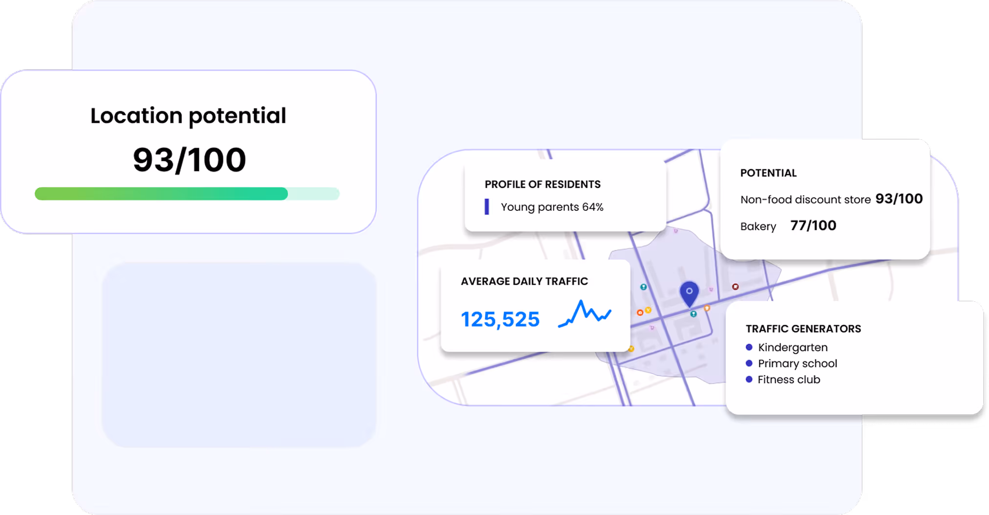 Geospatial data - real estate