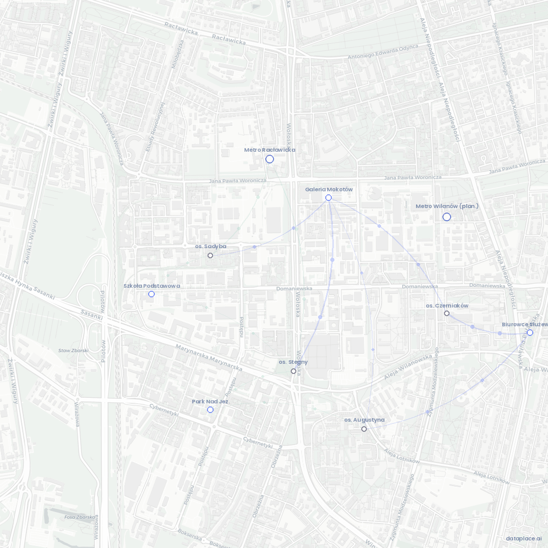 Mapa dzielnicy Mokotów w Warszawie z zaznaczonymi stacjami metra i osiedlami, w tym Galerią Mokotów, Metro Racławicka oraz planowaną stacją Metro Wilanów.