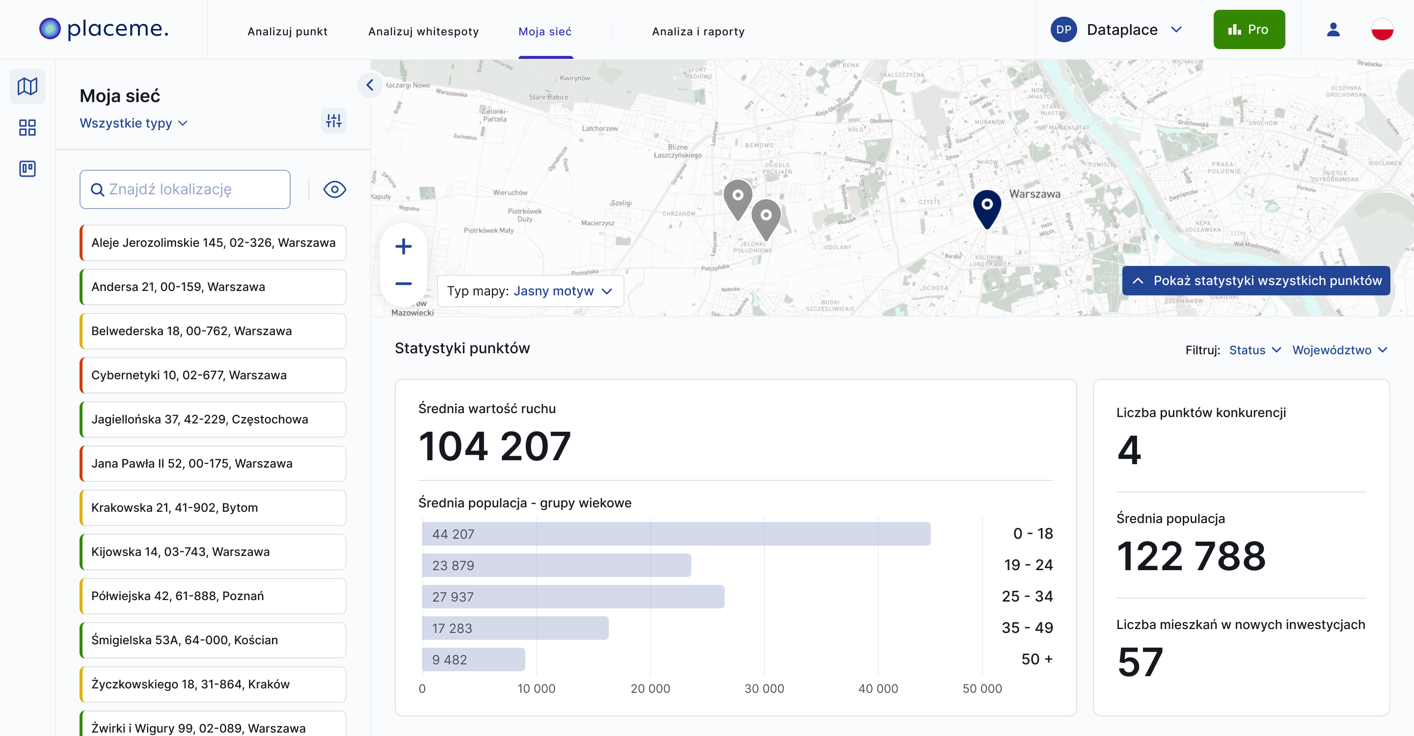 Dashboard Moja siec w aplikacji Placeme - zarzadzanie siecia