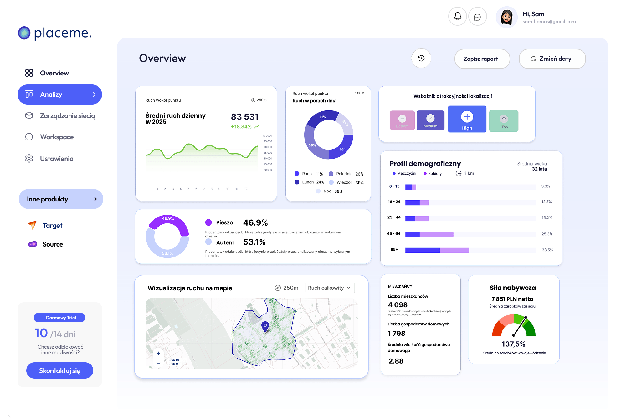 Dashboard aplikacji Placeme - Overview