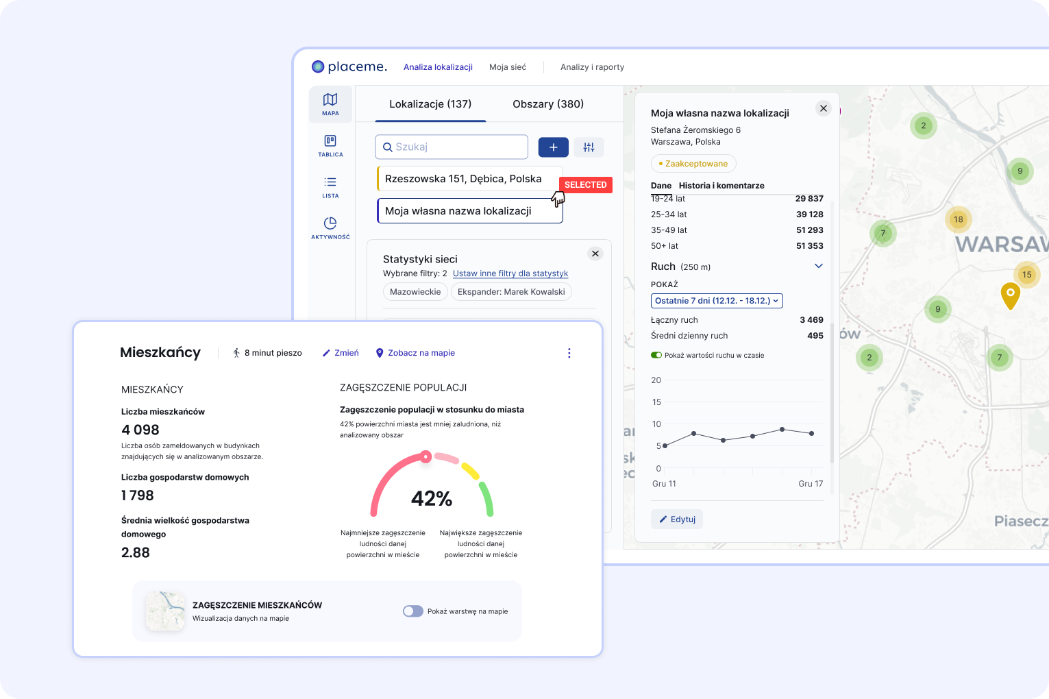 Dashboard mockup