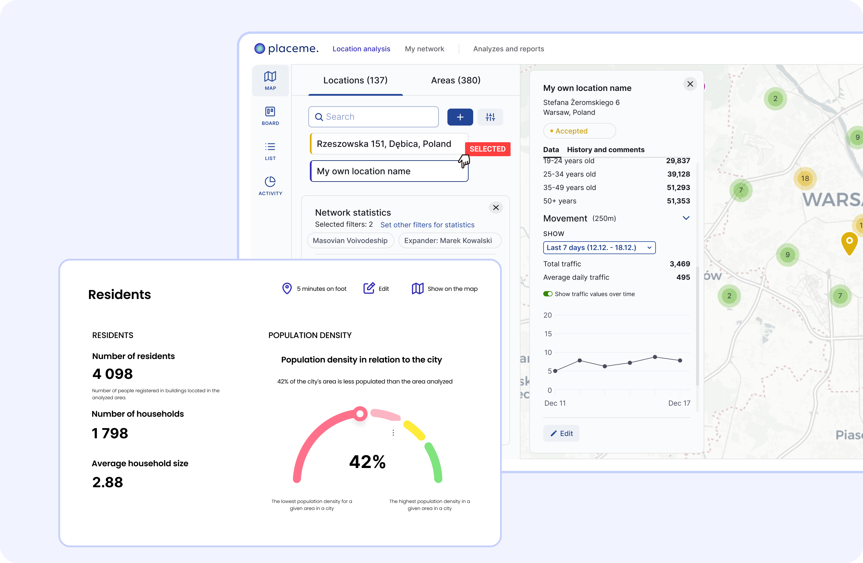 Dashboard mockup