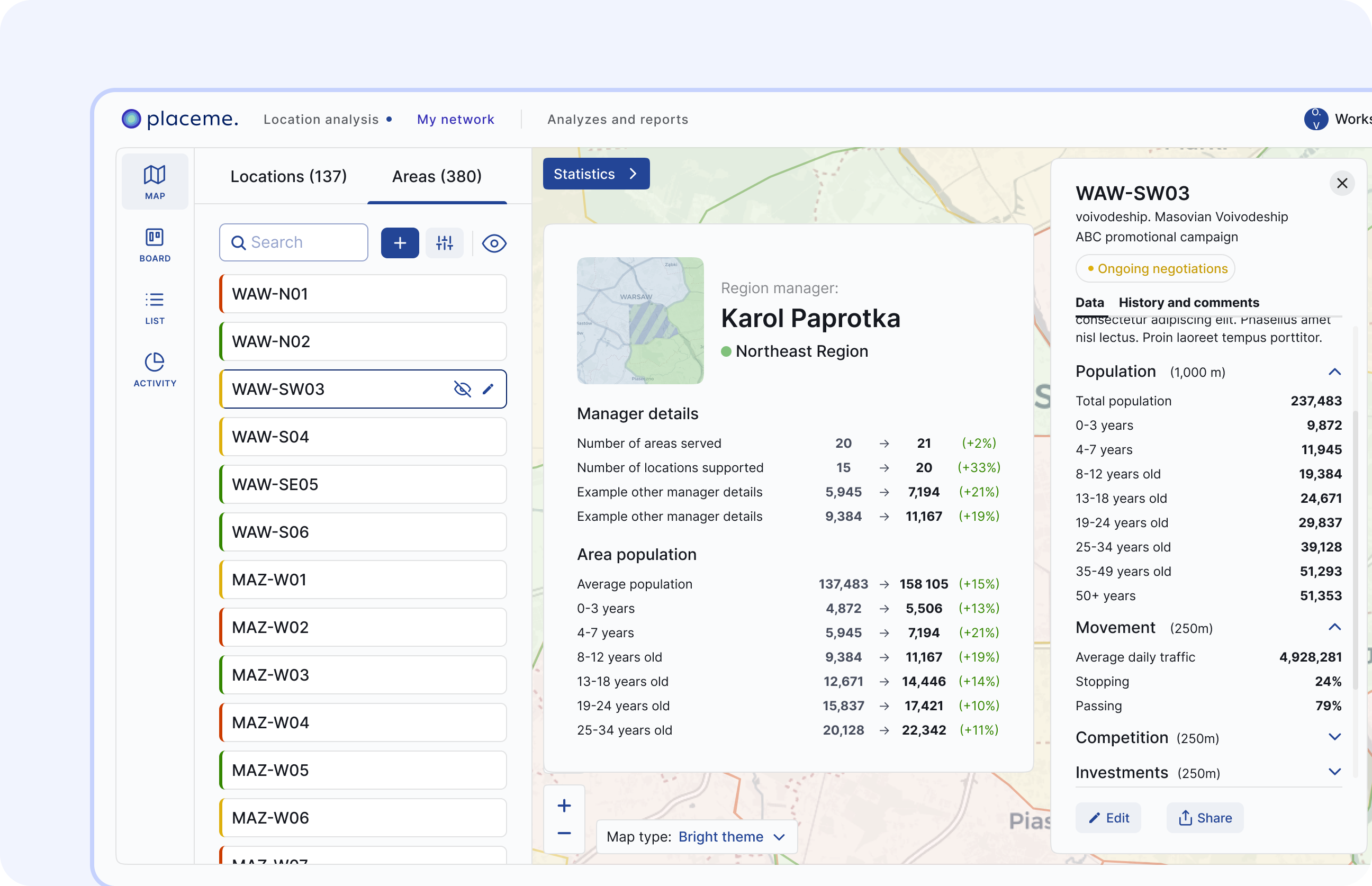 Dashboard mockup