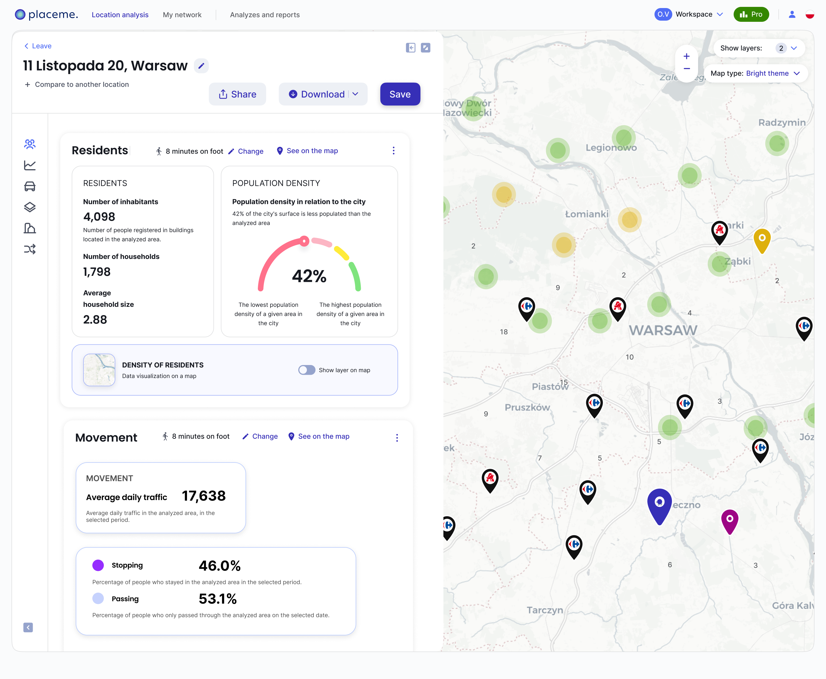 Placeme dashboard - data summary in Overview