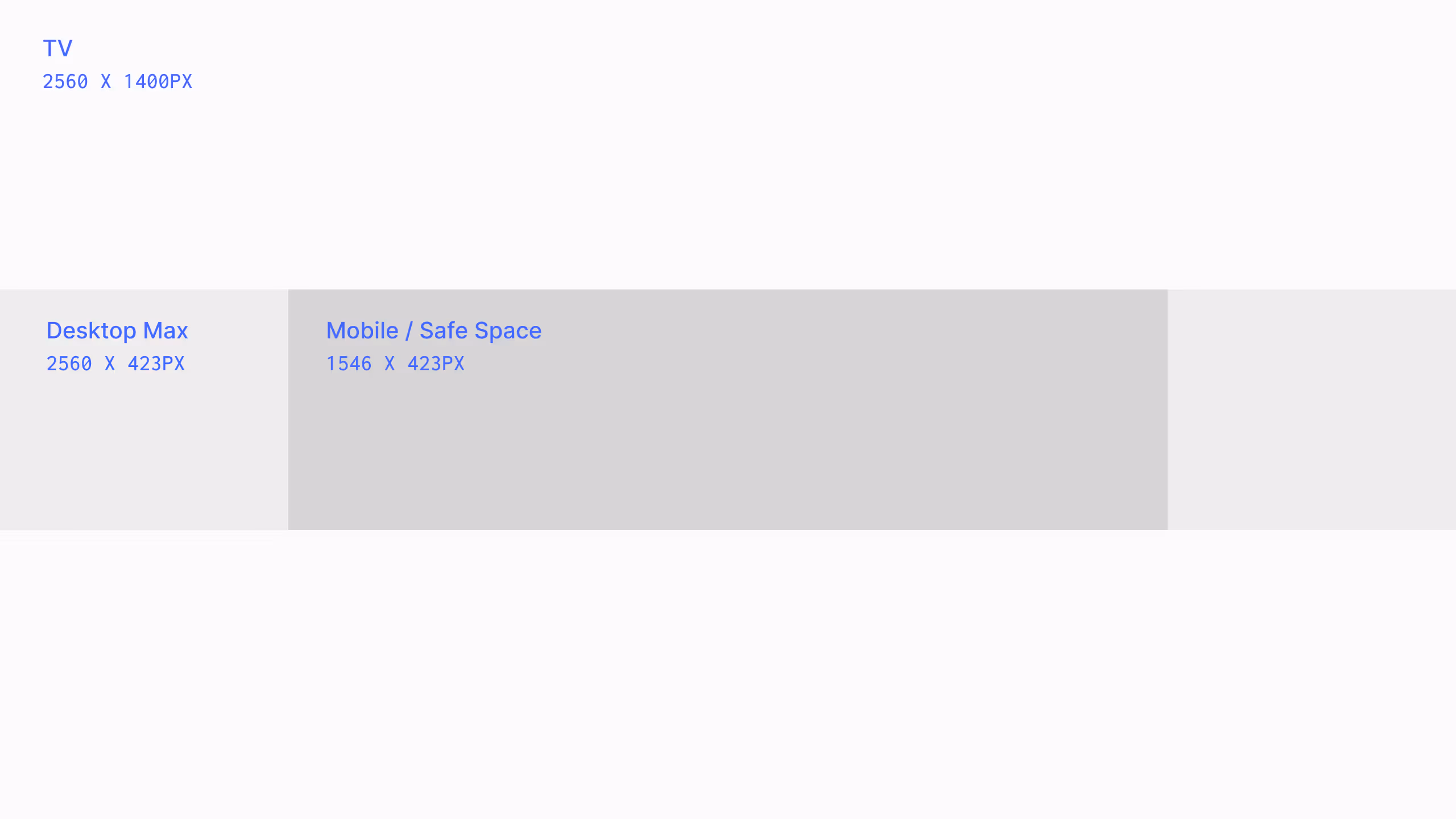 Diagram outlining the various display sizes of the banner photo on YouTube