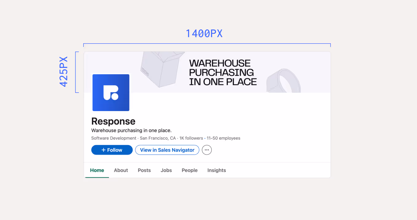 Diagram outlining the dimensions for a Company Page banner photo on LinkedIn