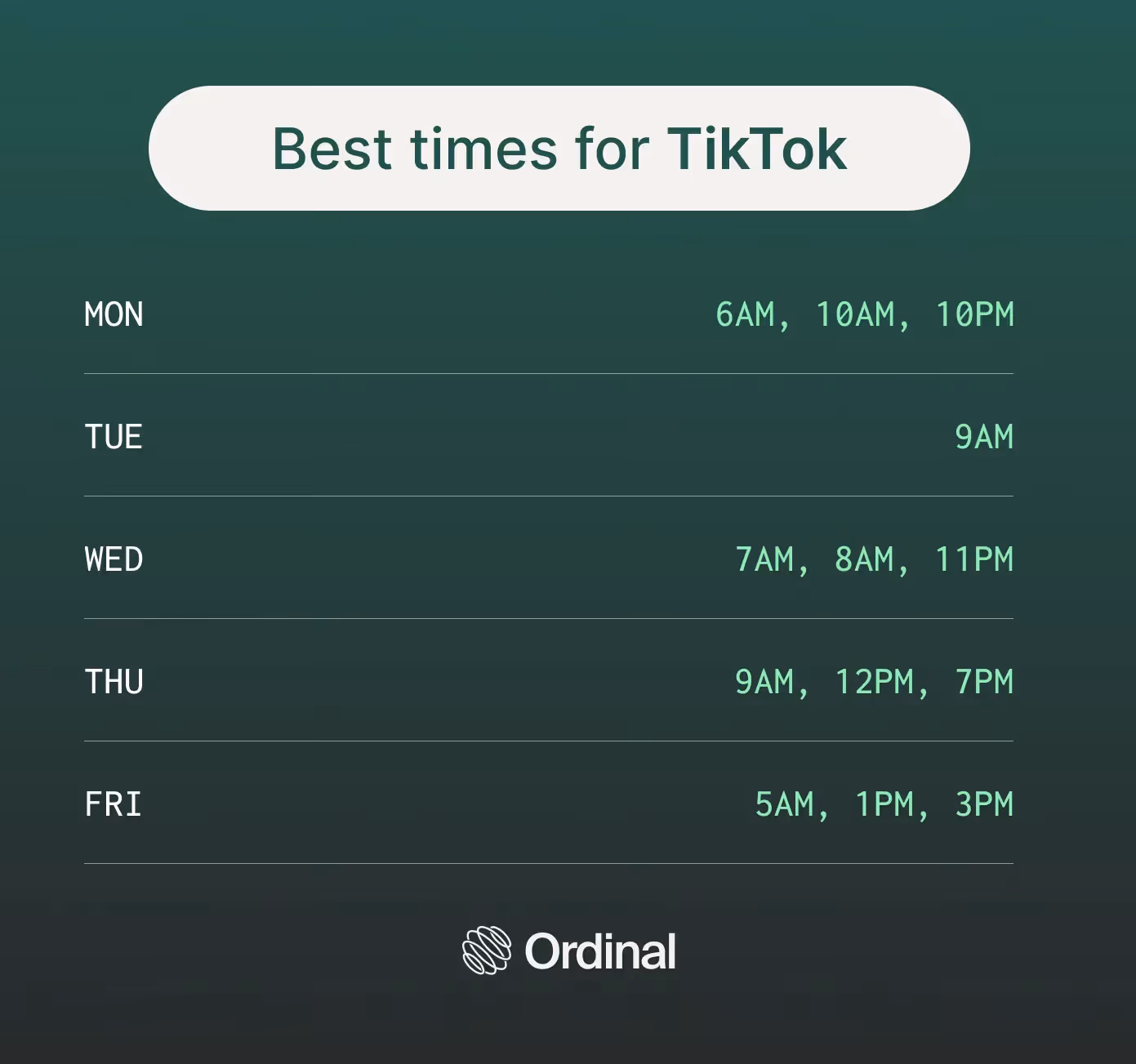 TikTok-best-times.jpg