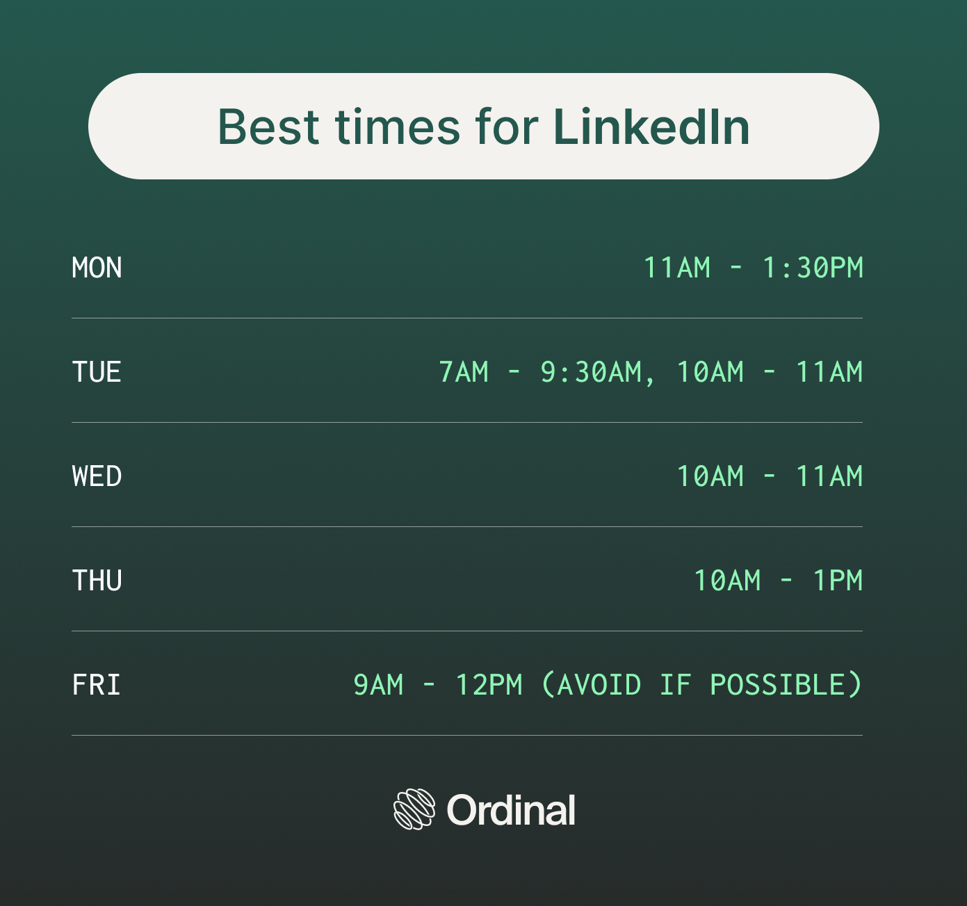 LinkedIn-Best Time to Post.jpg