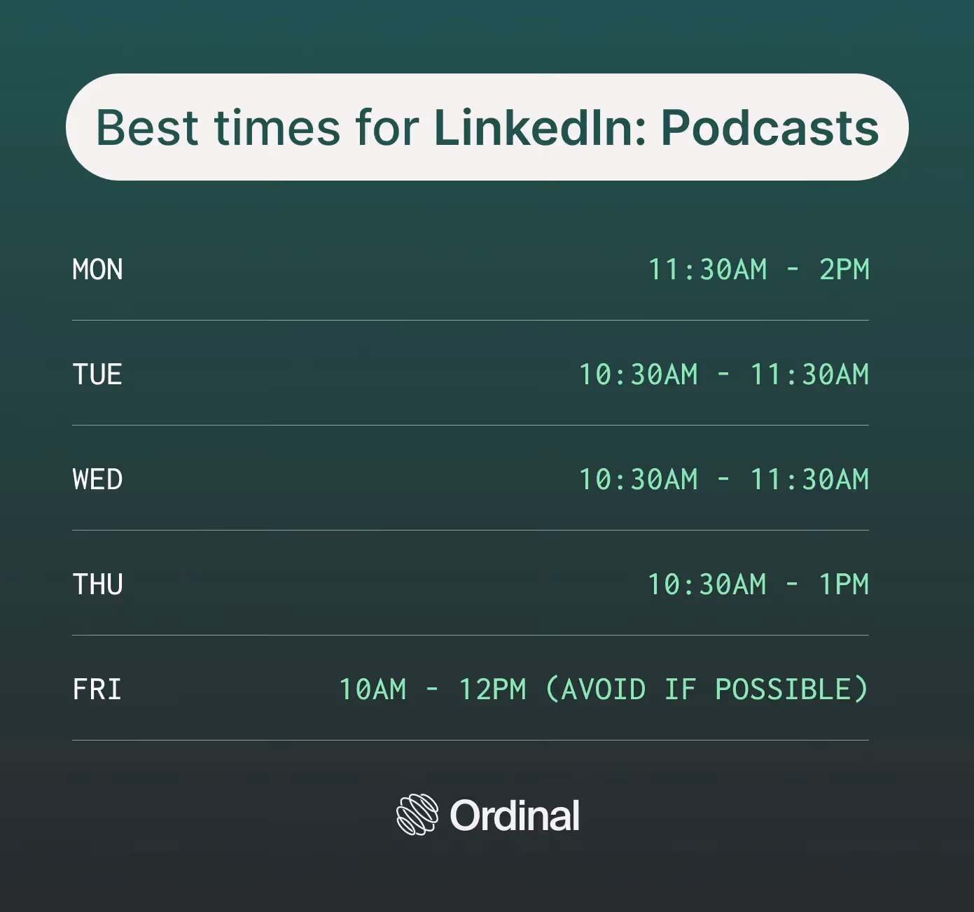 LinkedIn_ Podcasts.jpg