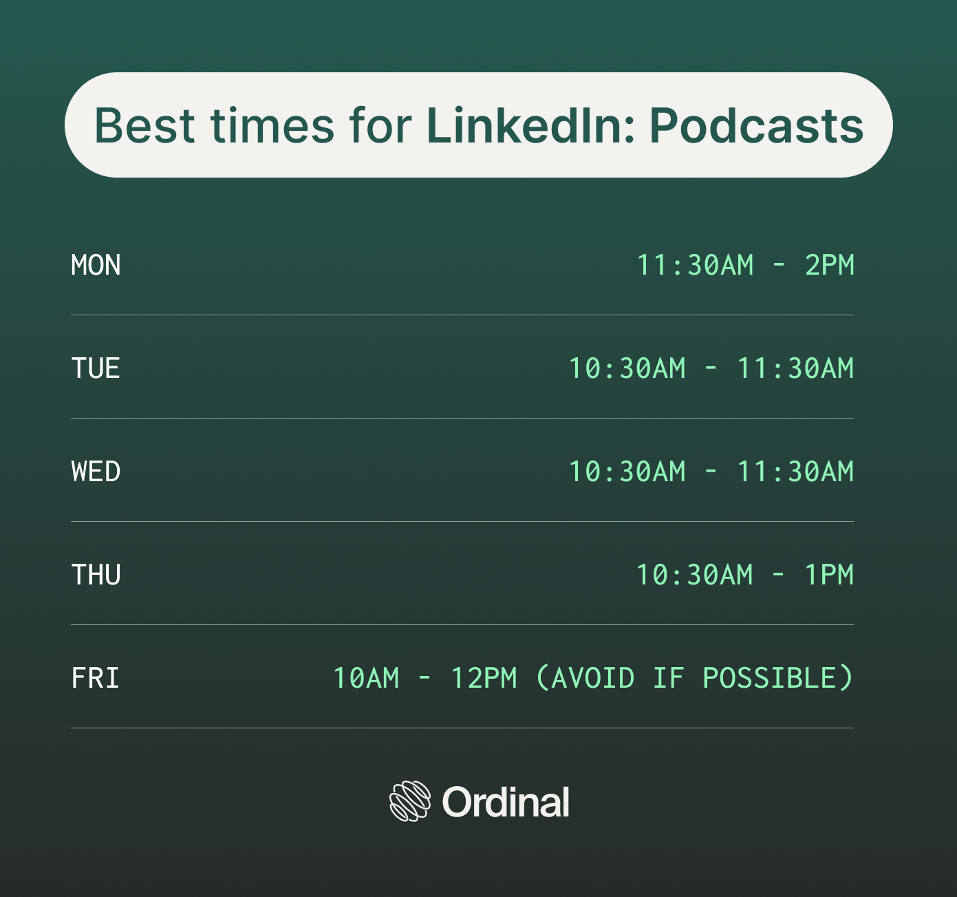 LinkedIn_ Podcasts.jpg