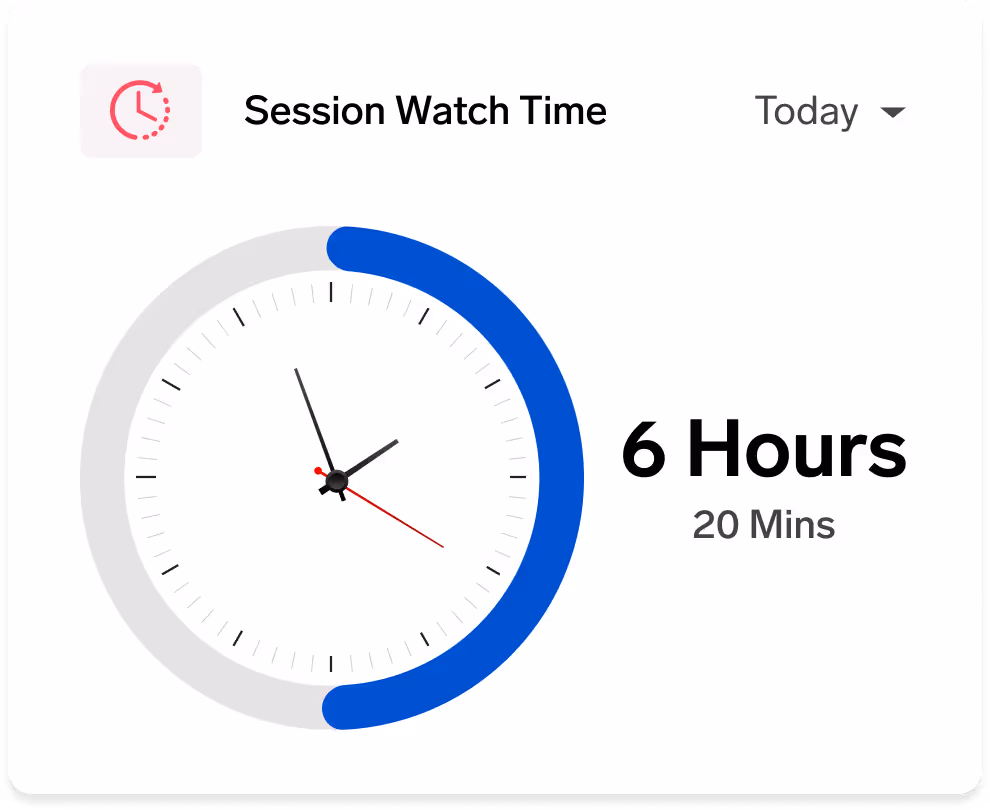 A preview image of a circular chart or timer with the text "6 Hours" visible.