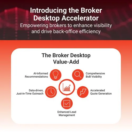 Introducing the Broker Desktop Accelerator cover
