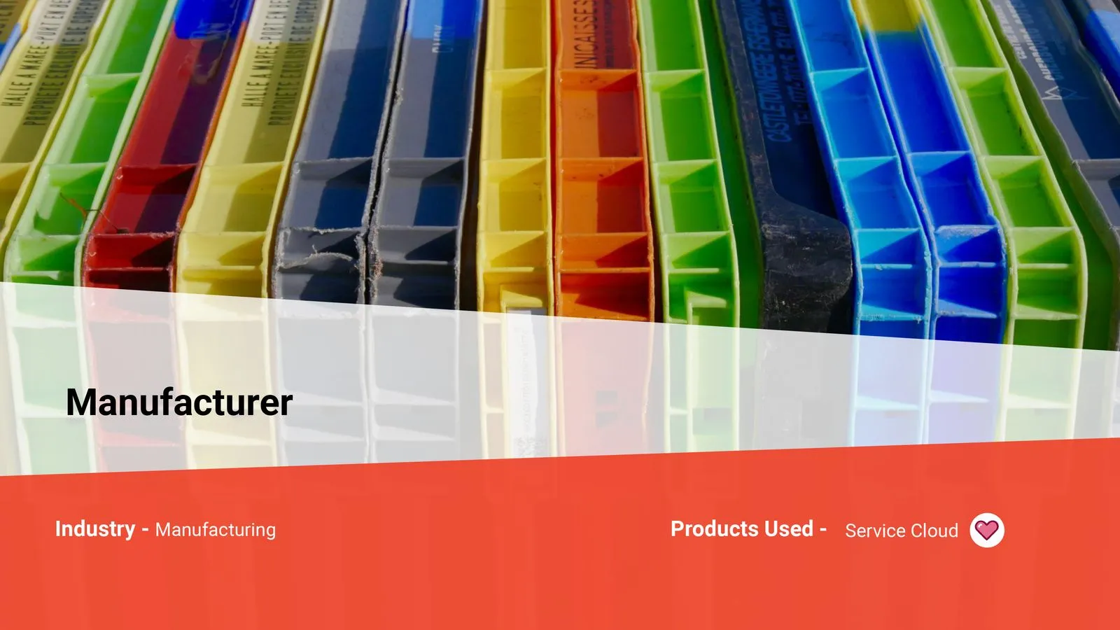 Manufacturer - Manufacturing Cover