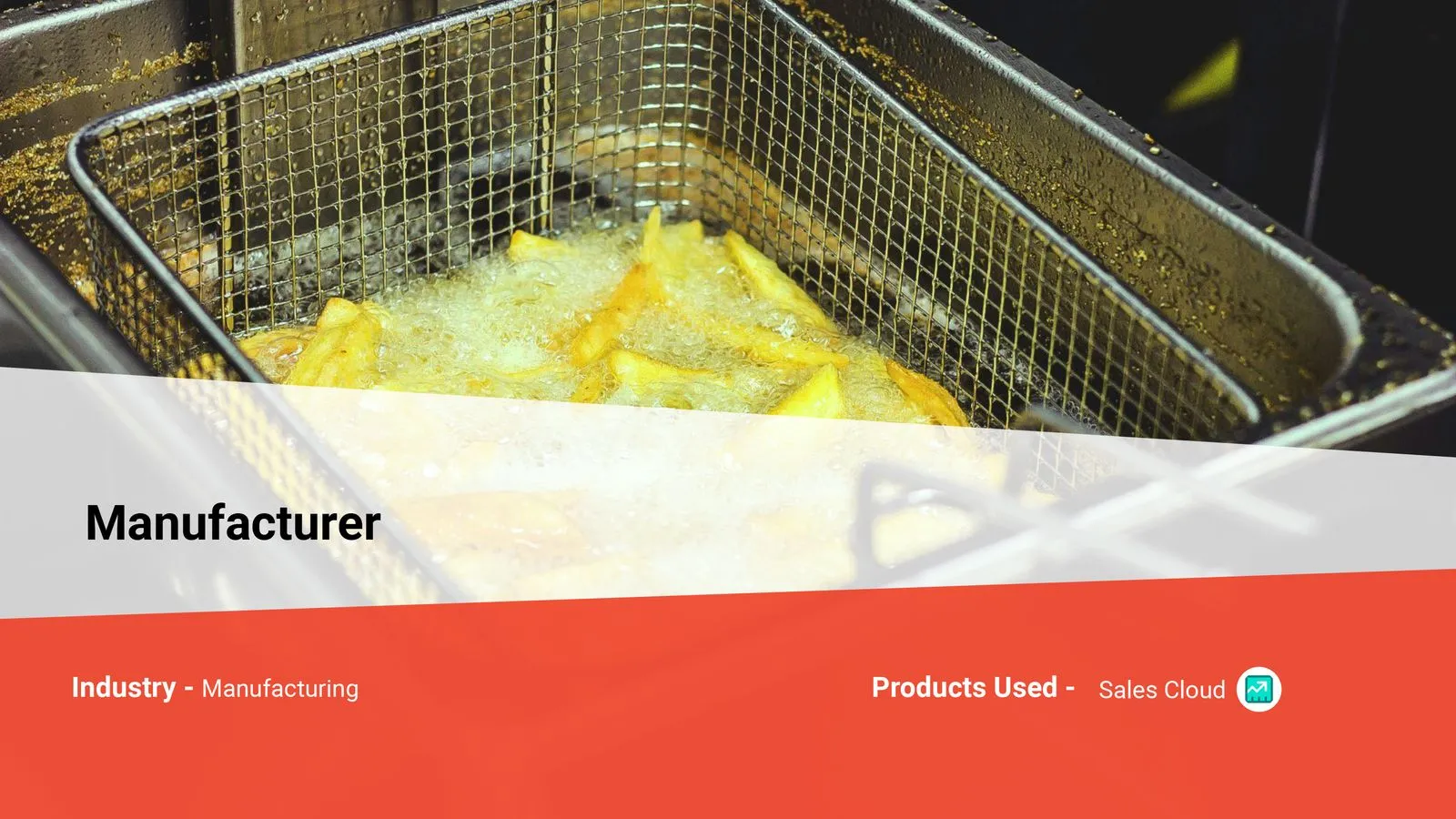 Manufacturer - Manufacturing Cover