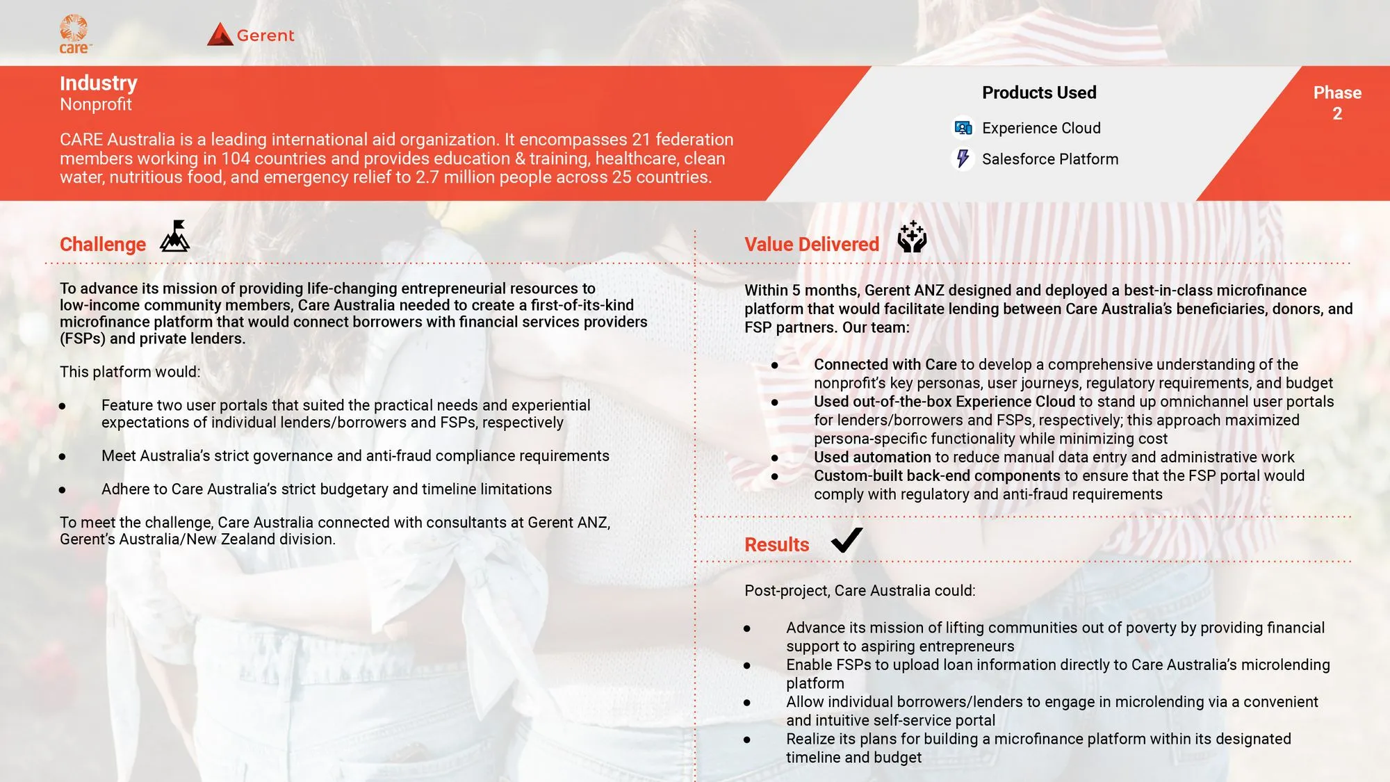 Care Australia