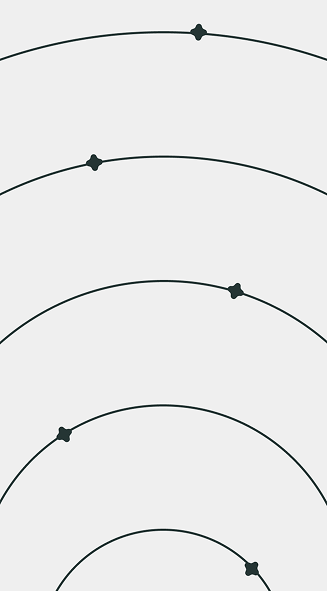 Lines Blog & Experience CPHIN 