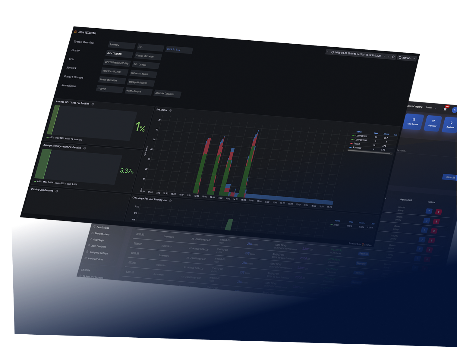 Dashboard
