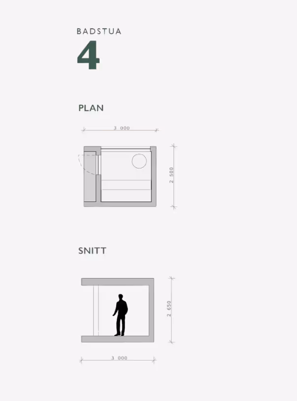 Plantegning for badstua 4