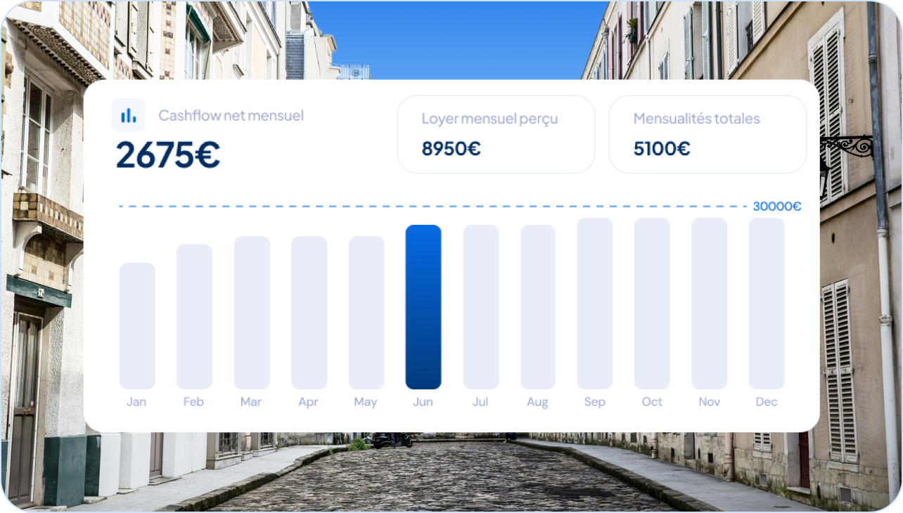 Centraliser vos biens et documents en un seul cockpit