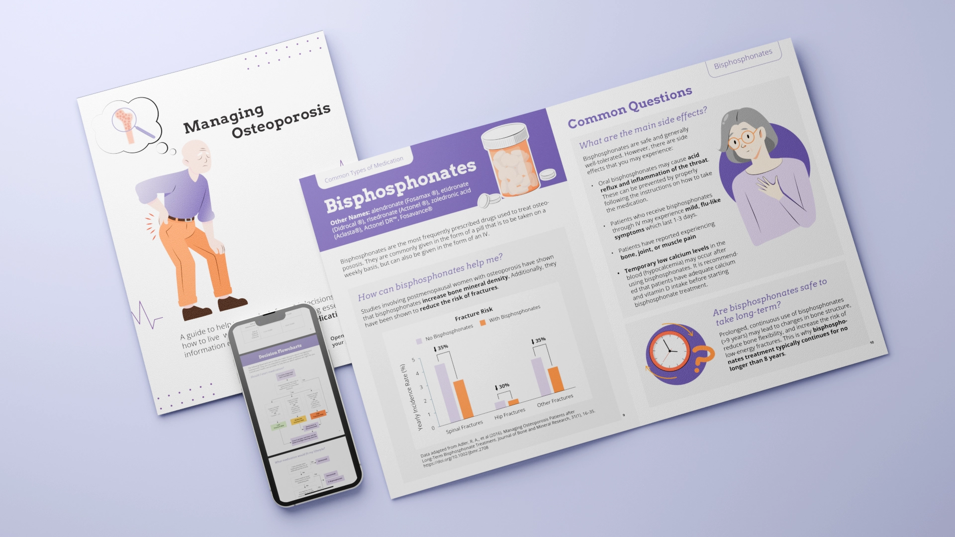 A mockup showcasing the Managing Osteoporosis booklet