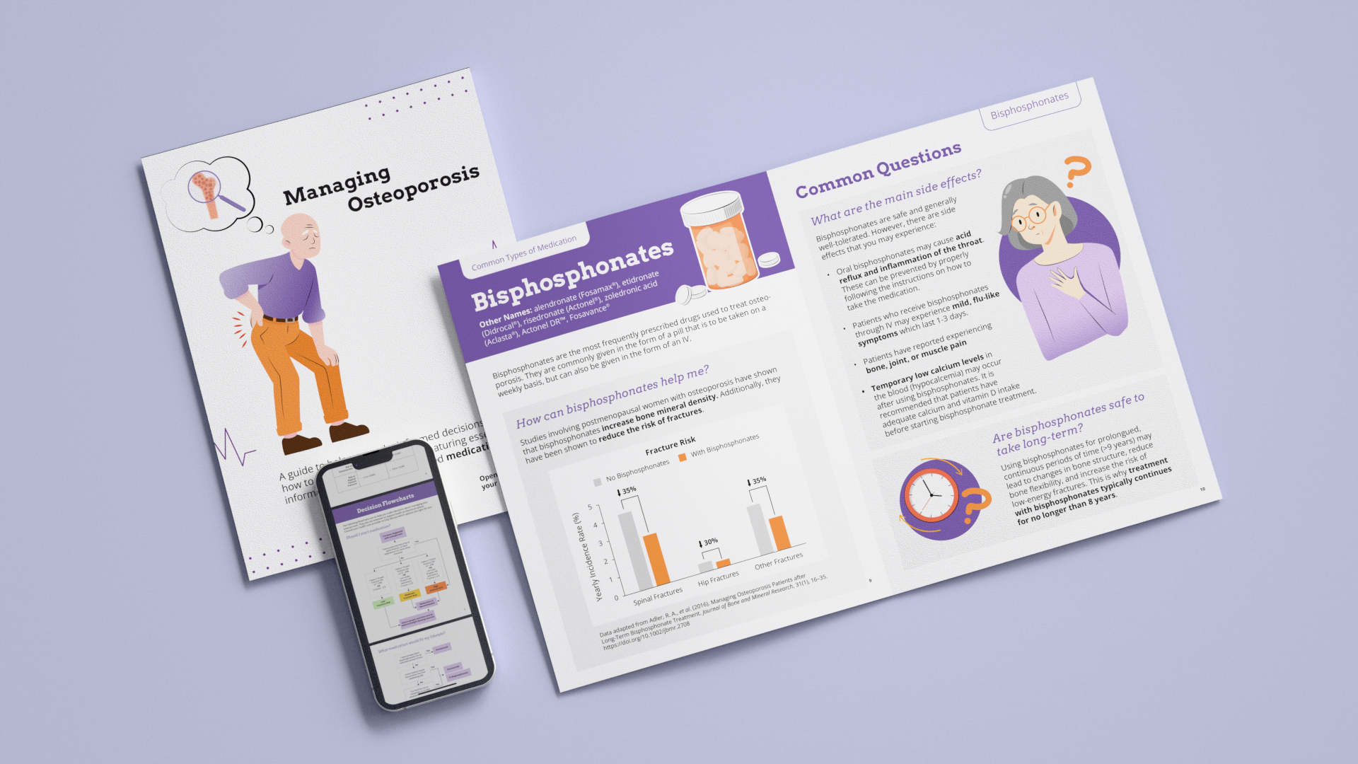 A mockup showcasing the Managing Osteoporosis booklet