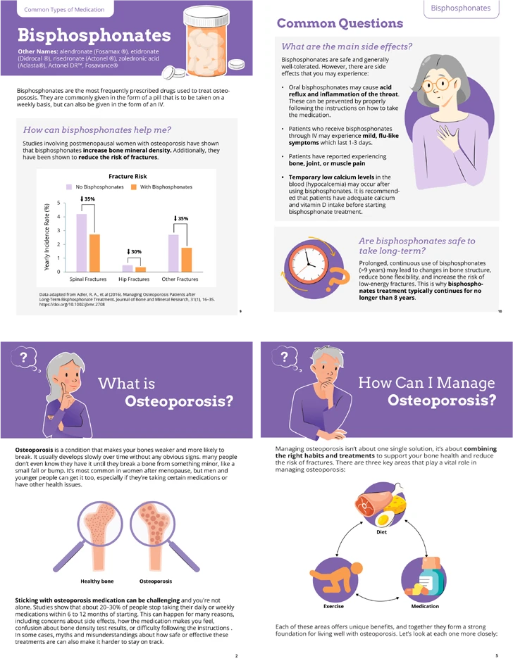 High-fidelity prototypes of the booklet pages