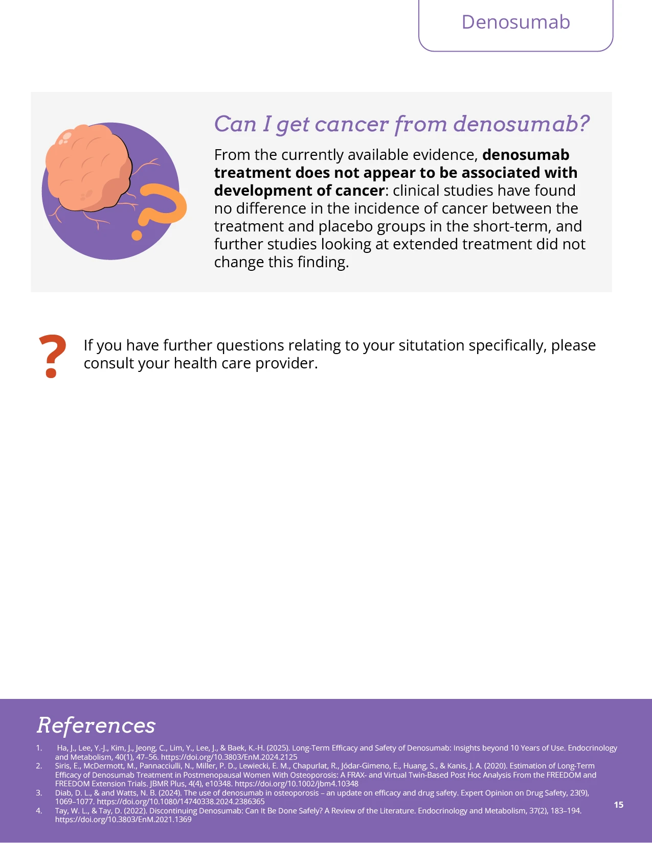 A page about medication from a booklet on managing osteoporosis