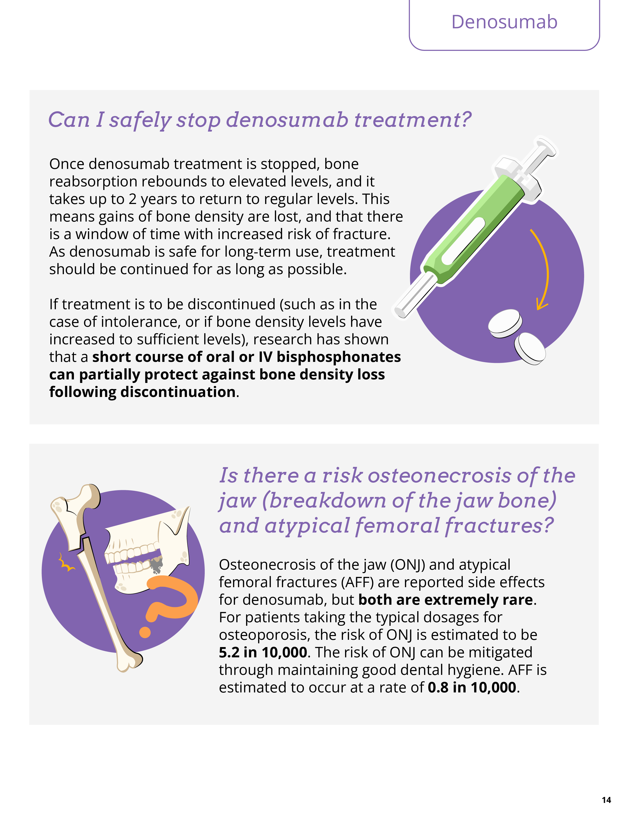 A page about medication from a booklet on managing osteoporosis