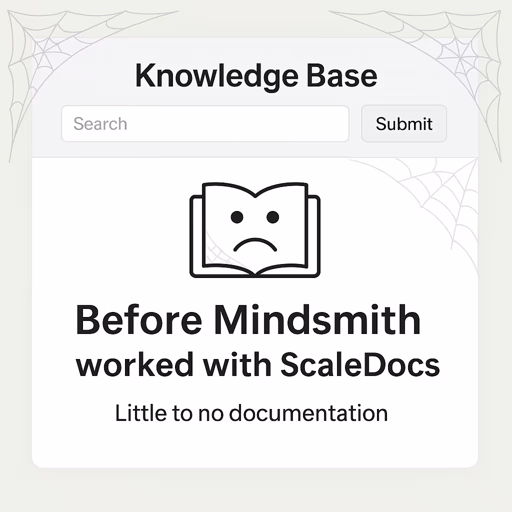 Before Mindsmith worked with ScaleDocs.