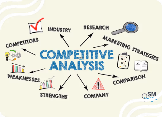 graphic showing competitive analysis metrics