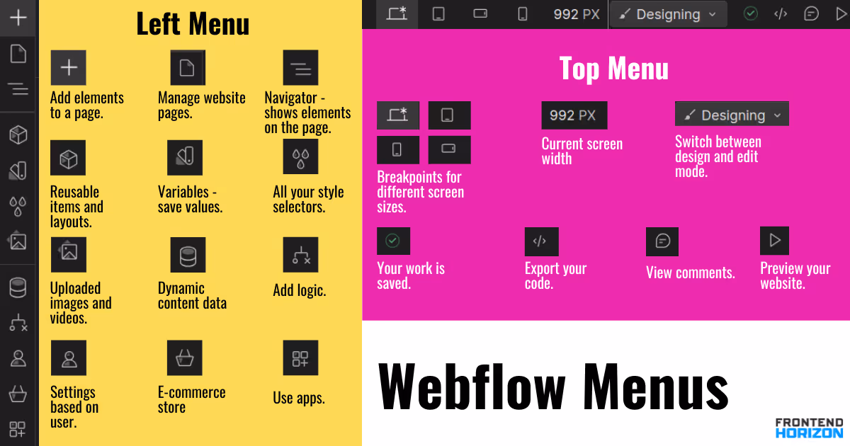 graphic showing webflows UI