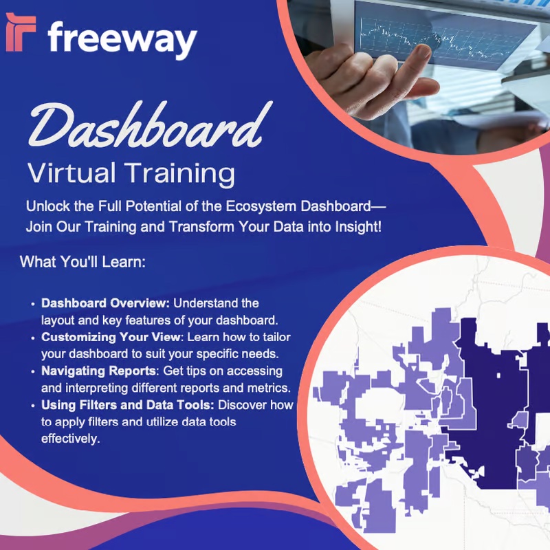 Startup Ecosystem Dashboard Training