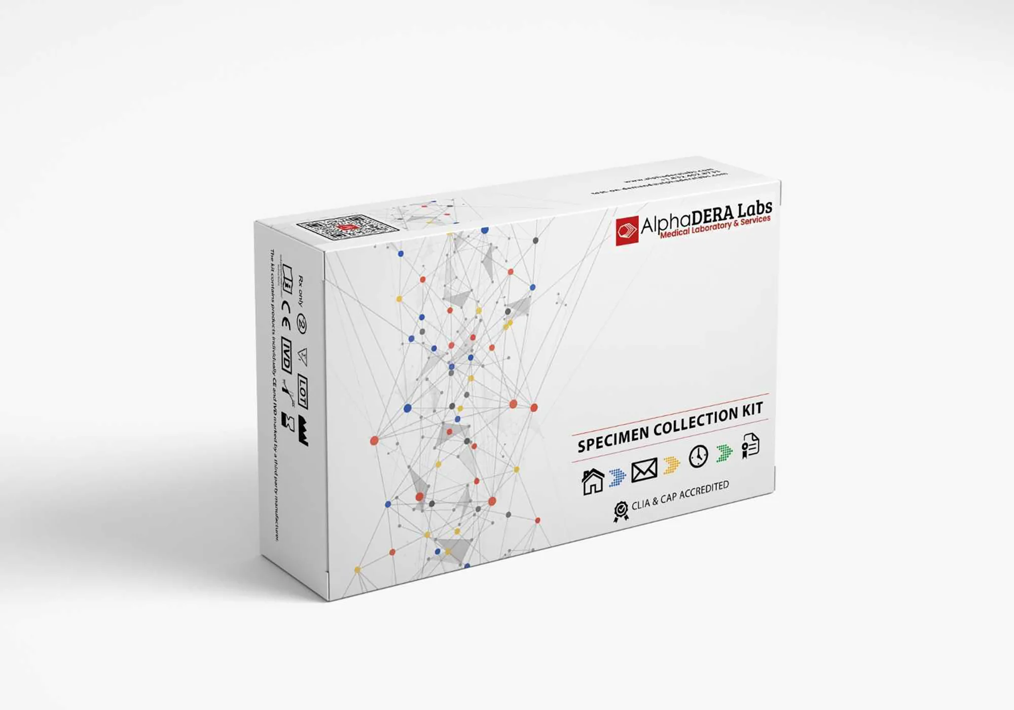 AlphaDera Labs Test On-Demand