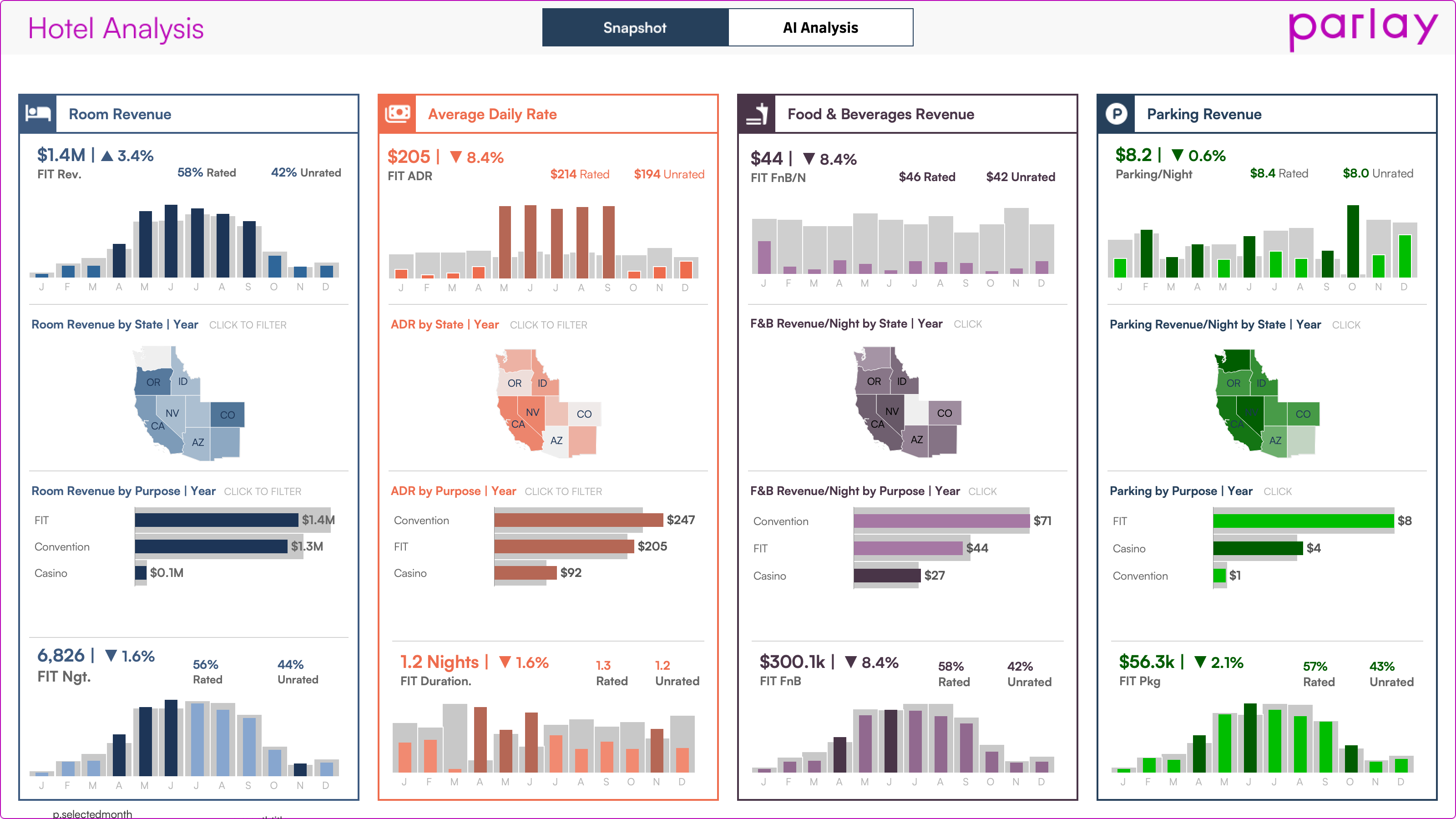 This image takes them to the Hotel service page.