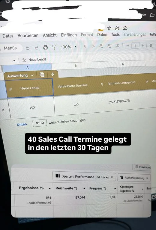 40 Termine in 30 Tagen aus 152 Leads