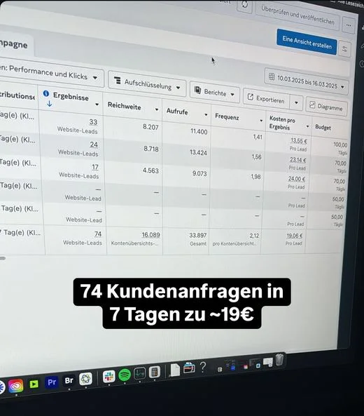 74 Anfragen in 7 Tagen