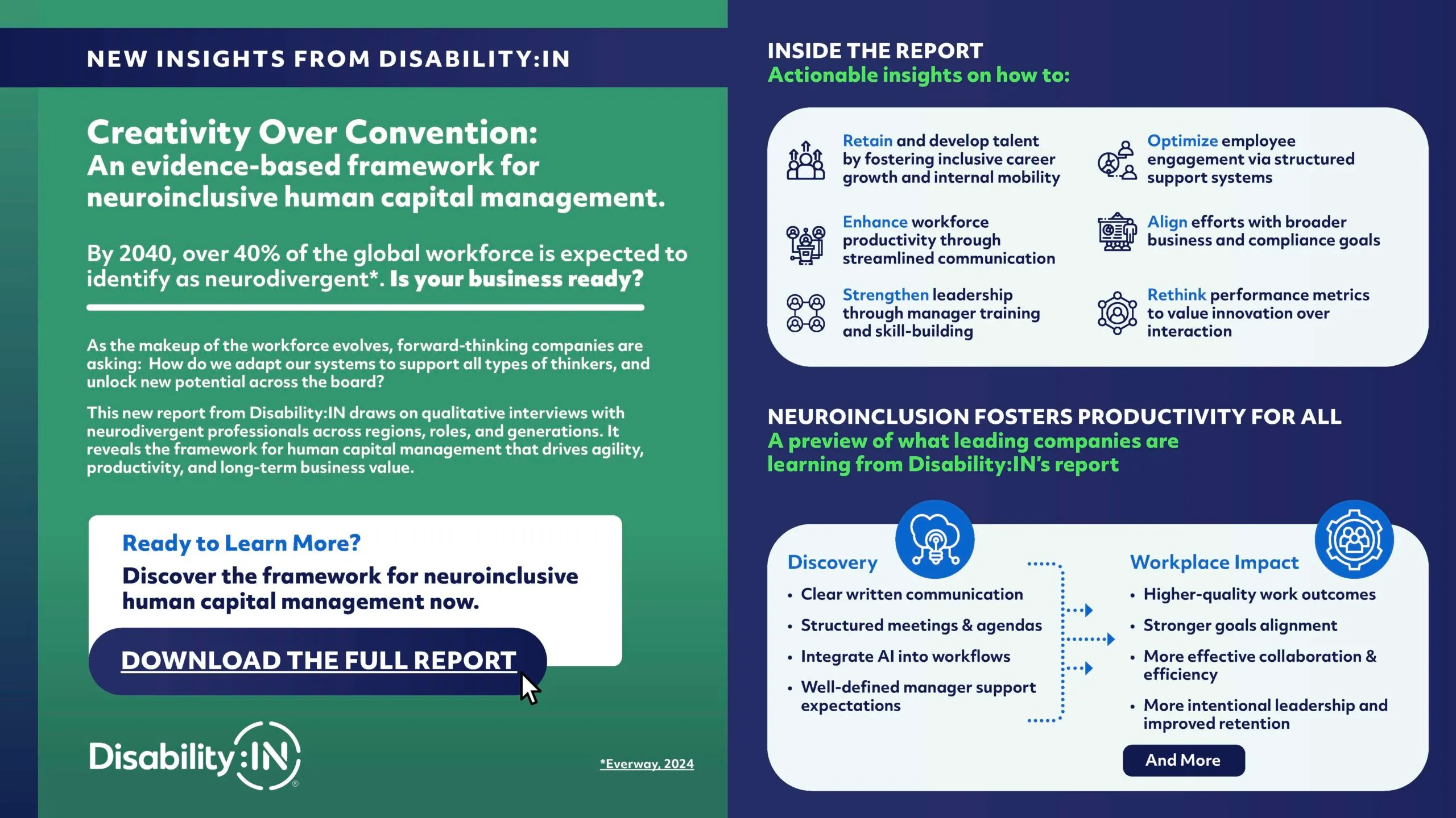 Download accessible PDF of Neurodiversity Report Teaser in the Accessible Summary link above..