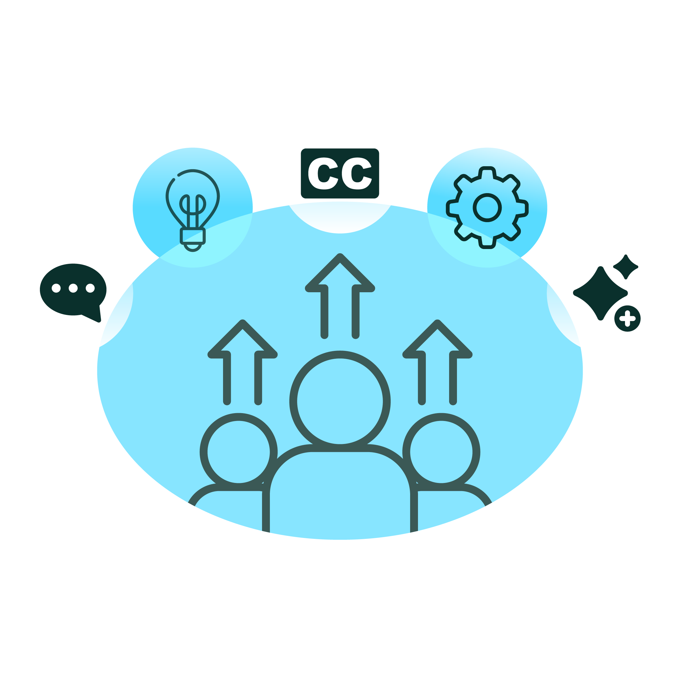 Three silhouettes in the center of an oval with communication, innovation, captioning, gears, and AI icons around.