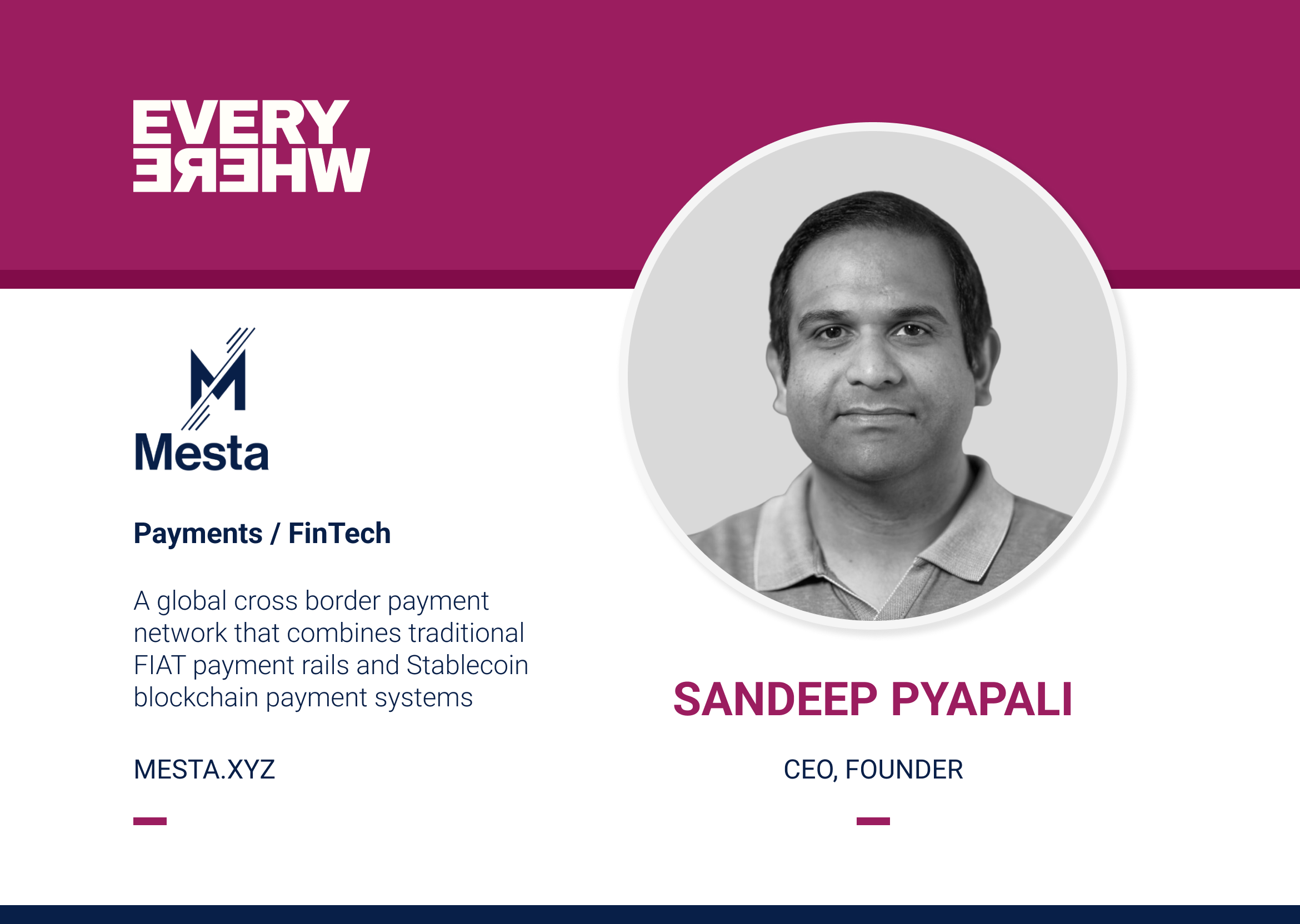 Founders Everywhere: Sandeep Pyapali